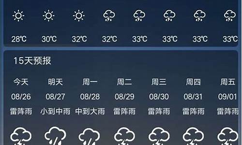 广州一周天气预报15天_广州一周天气15天查询结果最新消息