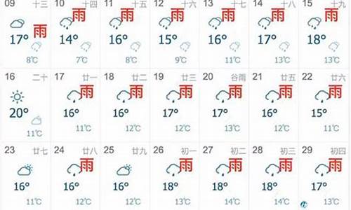 上海未来天气预报30天查询_上海未来天气预报30天查询百度
