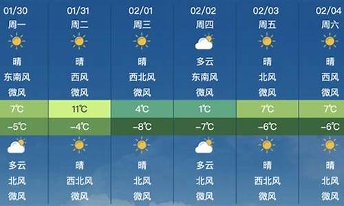 昌平天气预报最新15天_昌平天气预报最新