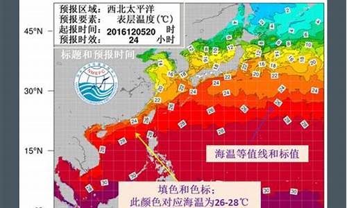 海洋天气预报哪个好用哪个最准确_海洋天气预报软件哪个好用?