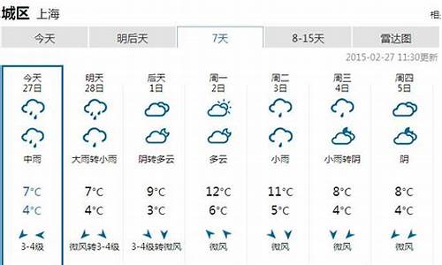 上诲一周天气预报_上海一周天气预报15天查询