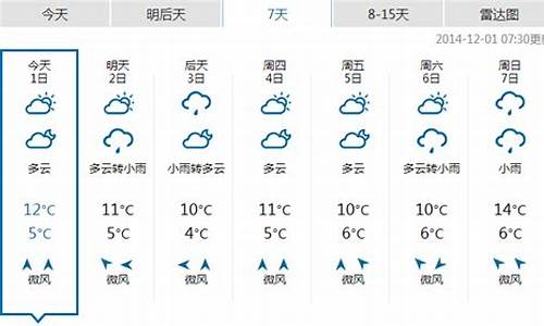 恩施天气预报查询一周_恩施天气预报查询一周7天