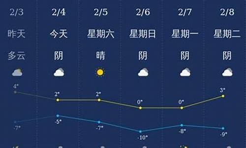 阿克苏天气预报40天查询_阿克苏天气预报40天查询百度