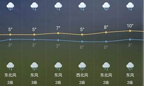 芜湖天气预报15天查询结果表_芜湖天气预报15天查询结果