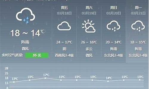 德化县天气预报实时_德化县天气预报