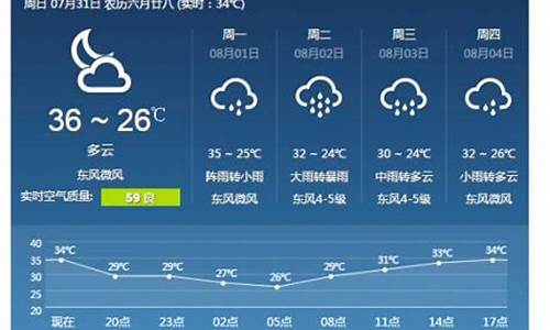 梧州十五天天气预报15天查询结果_梧州十五天天气预报