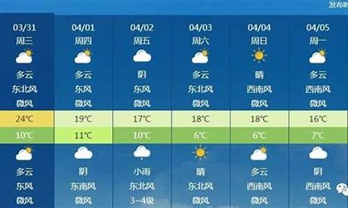 北京一周天气预报完整版_北京一周天气状况