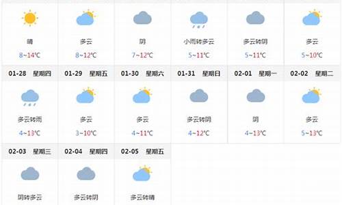 成都未来十五天天气预报15天查询结果_成都未来十五天天气预报