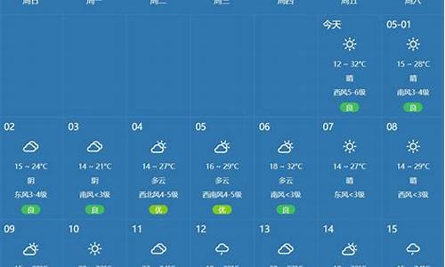 郑州15天天气查询预报_郑州15天天气查询