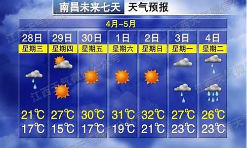 南昌天气一周天气_南昌一周天气查询预报七天最新消息