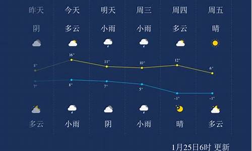 浙江绍兴天气预报30天查询_浙江绍兴天气预报30天查询表