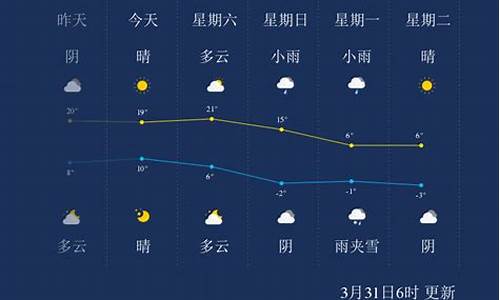 阿拉善盟天气预报7天查询结果_阿拉善盟天气预报