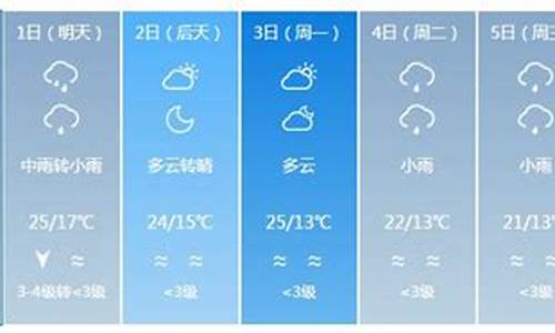 银川天气预报15天气_银川天气预报天气30天