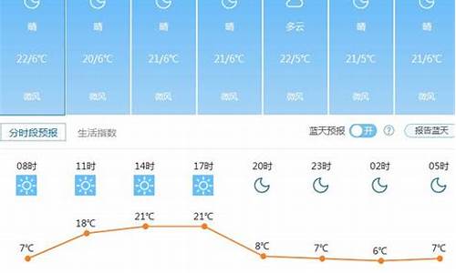 昆明未来一周天气预报15天天气预报最新消息_查看云南昆明市未来一周天气预报