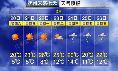 抚州一周天气预报一周天气预报查询_抚州一周天气预报一周天气预报查询