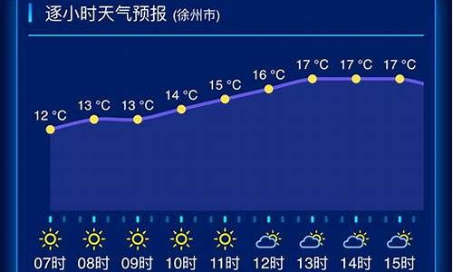 江苏的天气预报15天查询结果_江苏天气预报15天查询结果表格