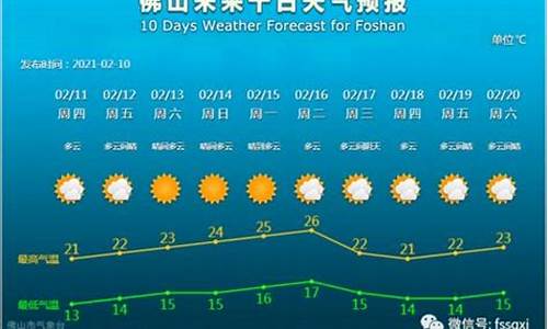 定兴天气预报60天_定兴天气情况