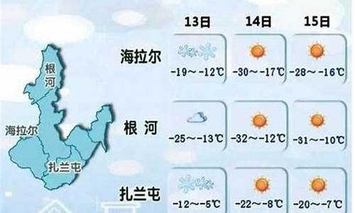 额尔古纳天气预报7天查询结果_额尔古纳天气预报7天查询