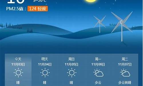 淮南天气预报一周7天详情_淮南天气预报一周7天10天15天