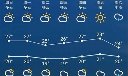 眉县 天气_眉县天气预报一周七天