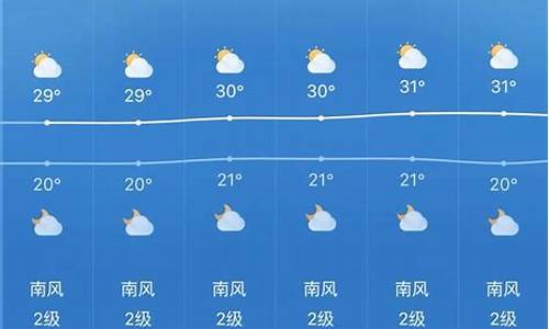 贵州贵定天气预报15天_贵州贵定天气预报