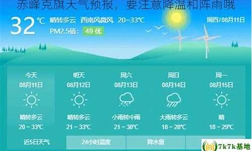 赤峰翁旗天气预报7天_翁旗一周天气