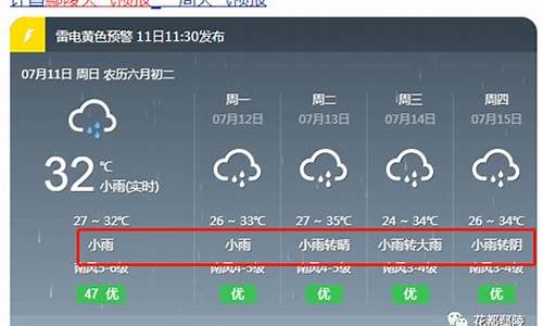 鄢陵天气15天_鄢陵县天气预报30天一