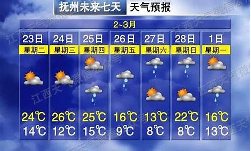 抚州天气预报30天查询2345_抚州天气预报30天