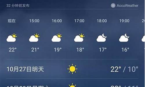 南京一周天气预报10天最新_南京一周天气预报7天最新情况表一览表