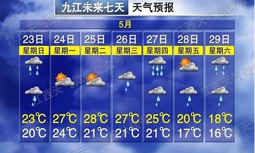 江西九江天气预报15天准确一览表_江西九江天气预报15天准确一览表图片