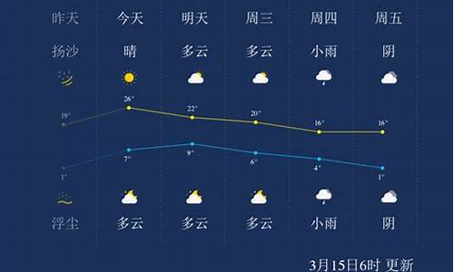 兰州天气预报15天查询百度_兰州天气预报查询15天查询