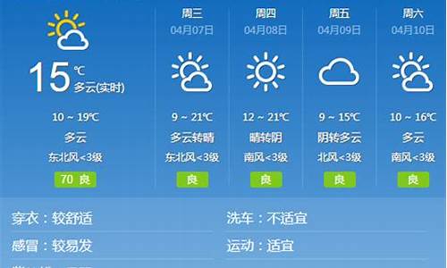 邢台最新天气报预报_邢台一周天气预报7天详情最新