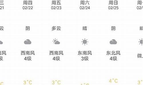 文登天气预报24小时_文登天气预报24小时详情查询百度