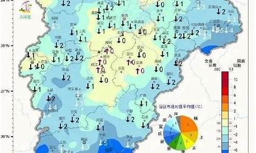 九江最近一周天气预报查询_九江最近一周天气