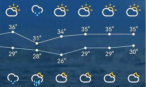 今日苏州天气预报_苏杭天气预报15天