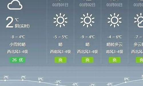 霍林郭勒天气预报30天最新_霍林郭勒天气预报30天