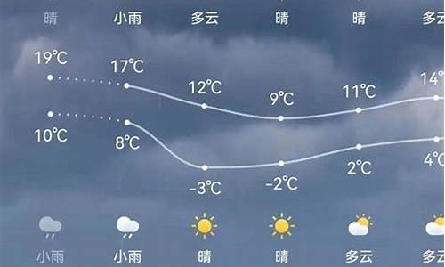 浦江天气预报15天气预报_浙江浦江天气预报15天查询结果