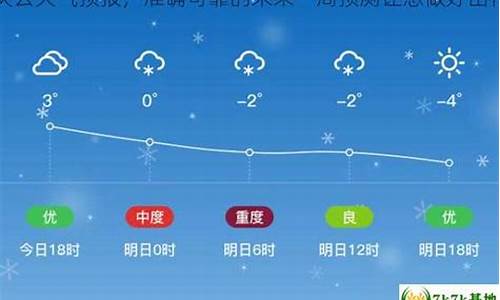 德州一周天气预报7天准确最新查询结果_德州天气预报15天查询天周