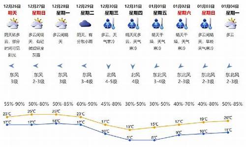 深圳天气一个月预报_深圳市天气一个月