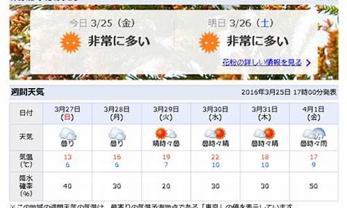 曰本东京天气预报_日本东京天气预