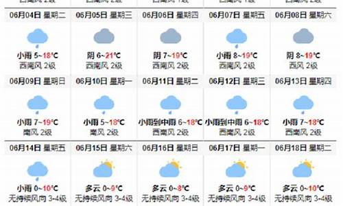 乌镇天气预报15天气_乌镇天气预报天气30天