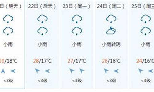 五台山一周天气预报穿衣指数是多少最新_五台山风景区天气预报及穿衣