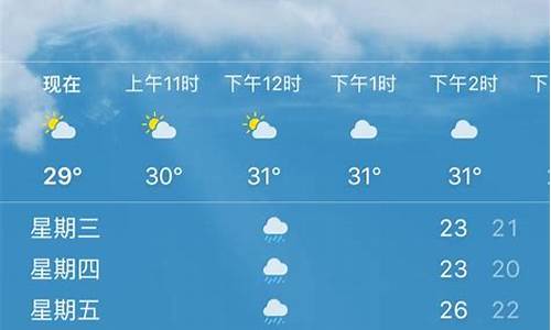 6月重庆天气预报_6月重庆天气预报查询