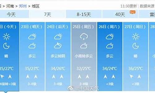 郑州天气一星期天气_郑州一周天气预报查询最新消息今天最新消息是什么