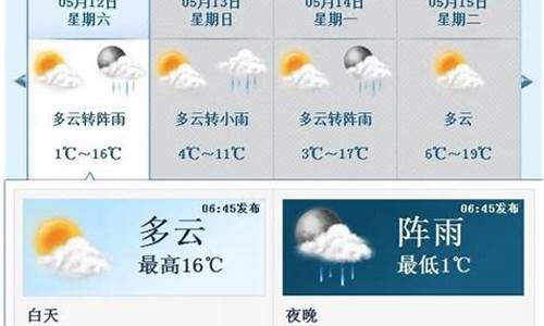 岷县天气预报查询_岷县天气预报15天气