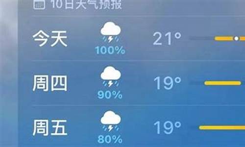 长春最近几天天气预报_长春最近几天天气情况