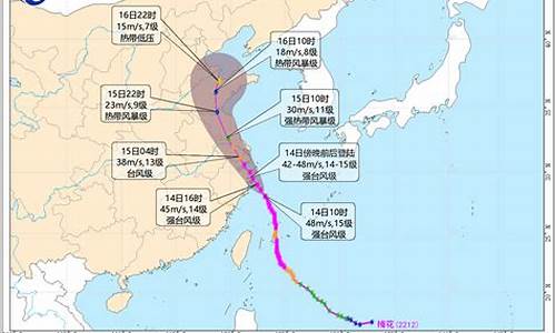 浙江台州台风最新消息今天_浙江台州发布台风预警信号