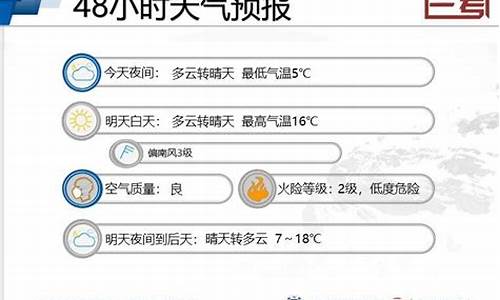 兰考天气预报30天准确_兰考天气预报30天查询