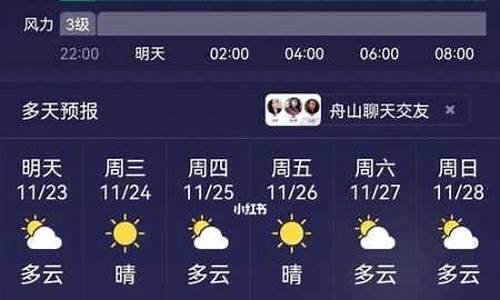 普陀山15天的天气预报15天_普陀山十五天天气预报20天查询结果