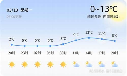 烟台天气预报40天_烟台天气预报